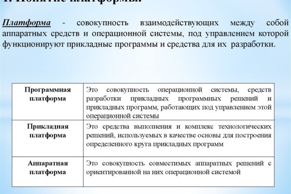 Как попасть на кракен